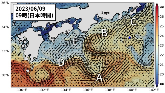 Fig2