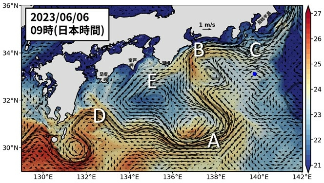 Fig1