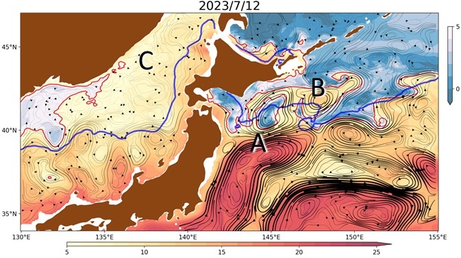 Fig1