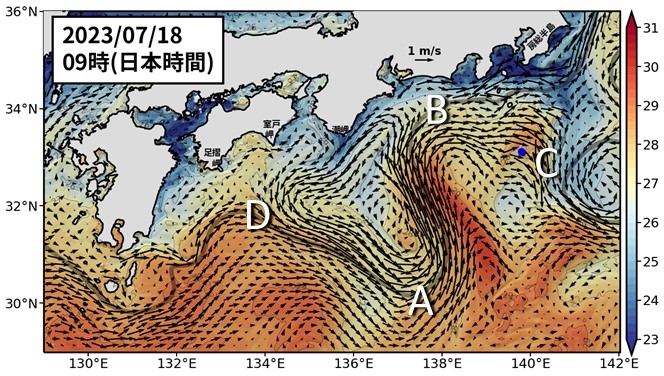 Fig1