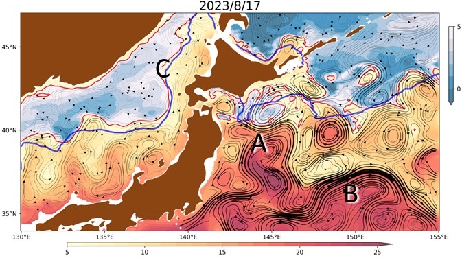 Fig1