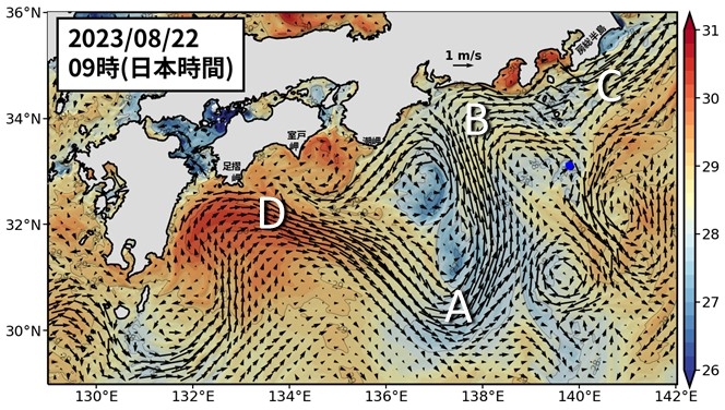 Fig1