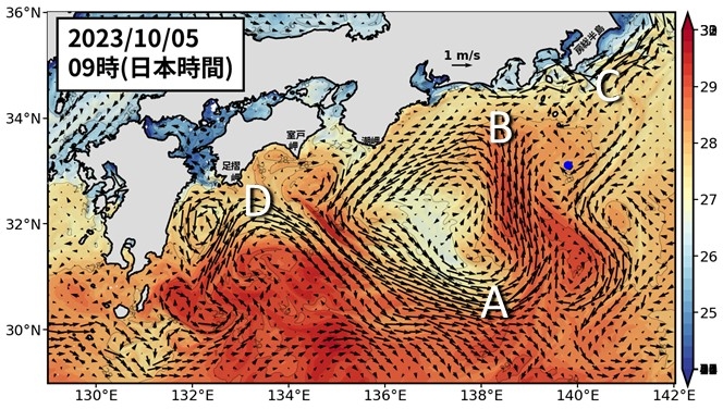 Fig1