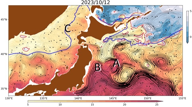 Fig1