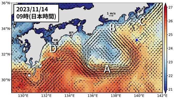 Fig1
