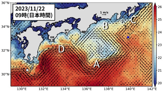 Fig1