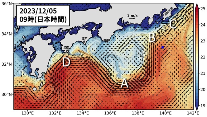 Fig1