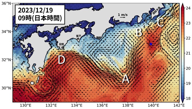 Fig1