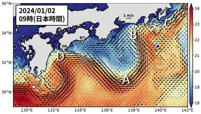 Fig1