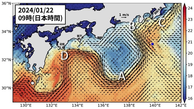 Fig1