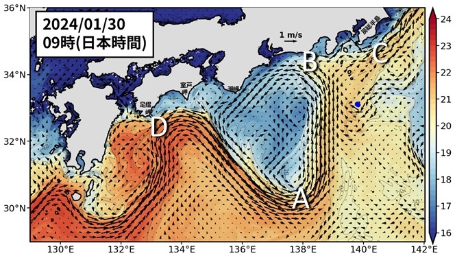 Fig1