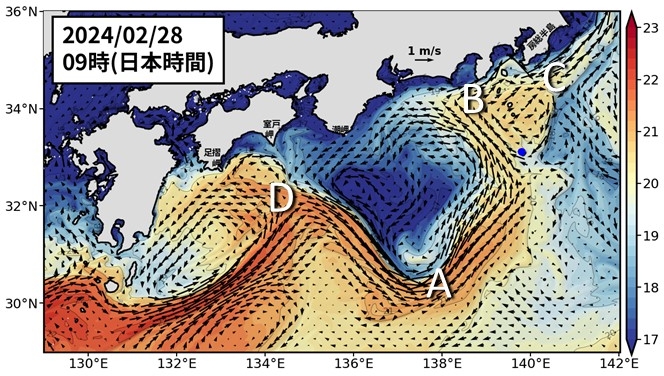 Fig1