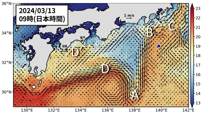 Fig1