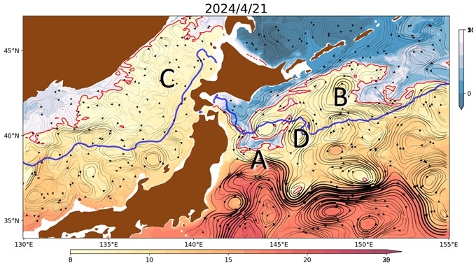 Fig2