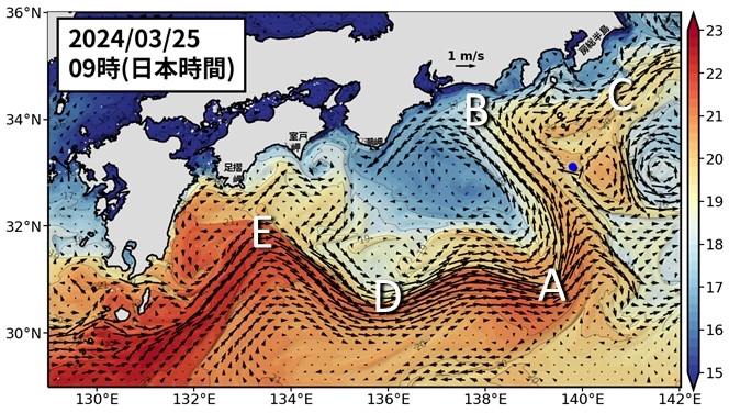 Fig1