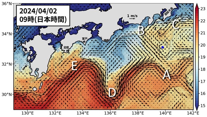 Fig1