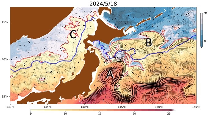 Fig2