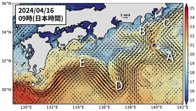 Fig1