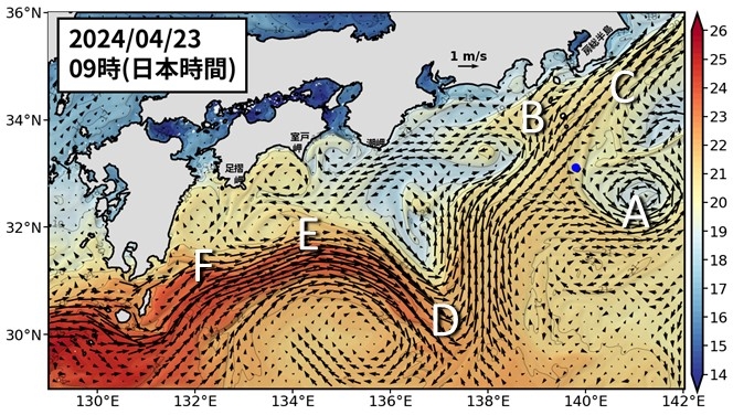 Fig1