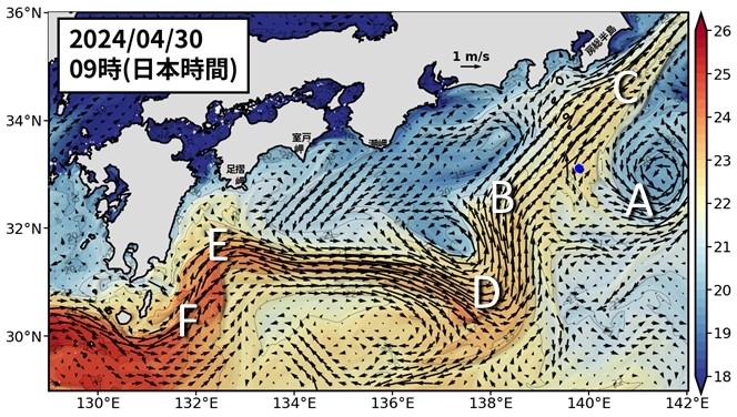 Fig1