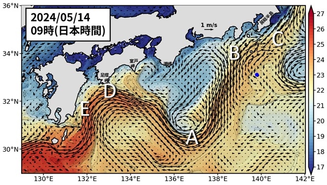 Fig1