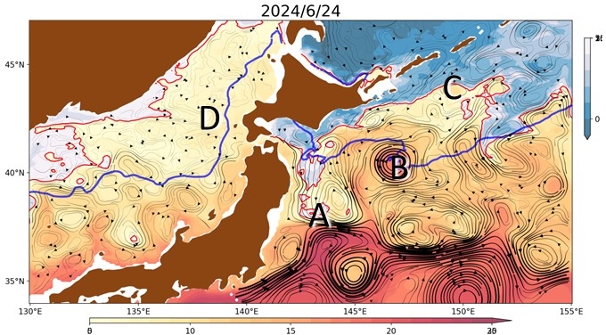 Fig2