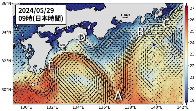 Fig1