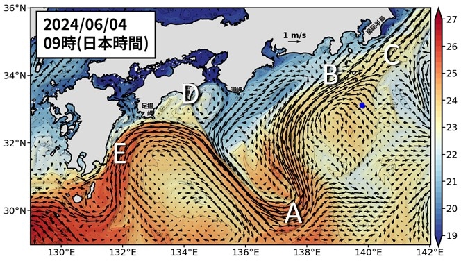 Fig1