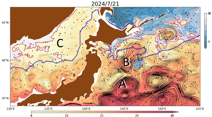 Fig2