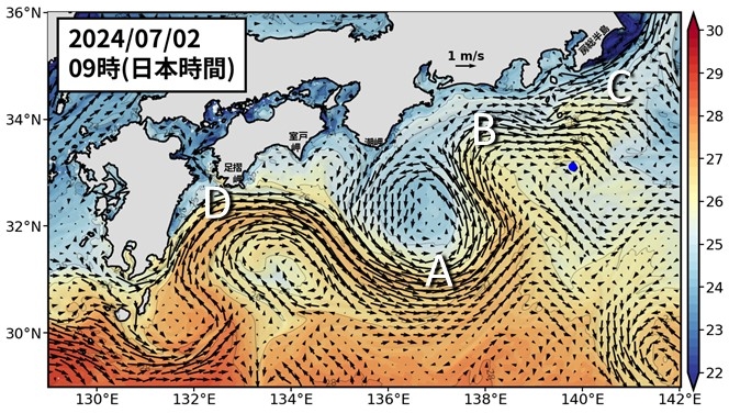Fig1