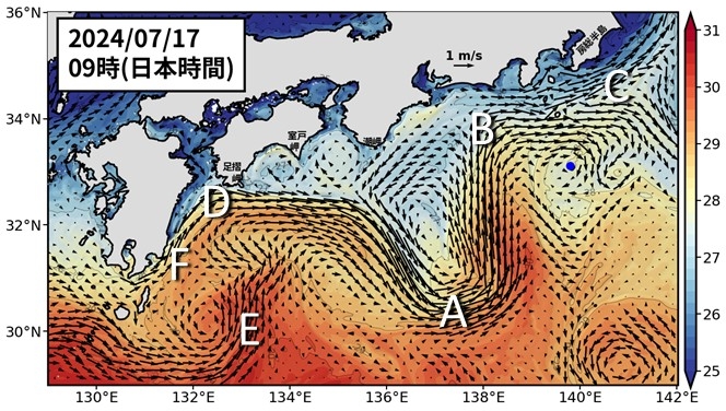 Fig1
