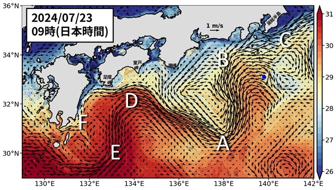 Fig1