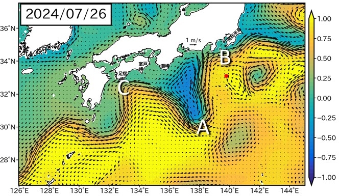 Fig1