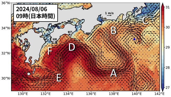 Fig1