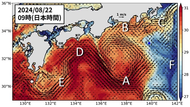 Fig1