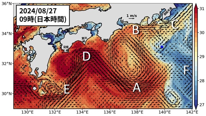 Fig1