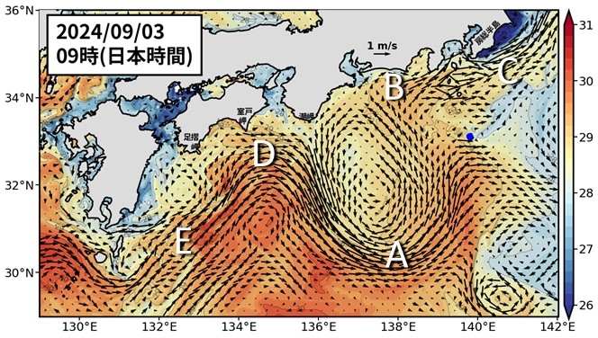 Fig1