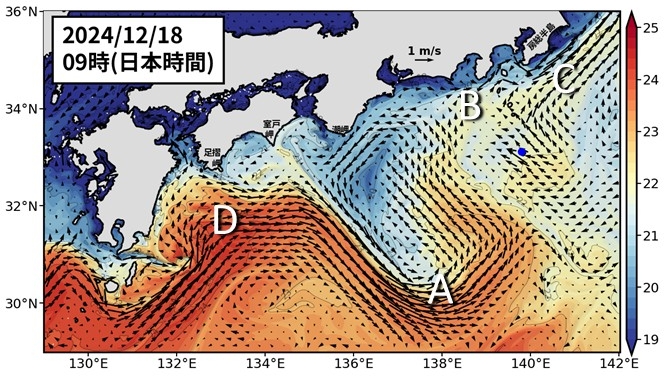 Fig1