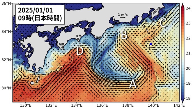 Fig1
