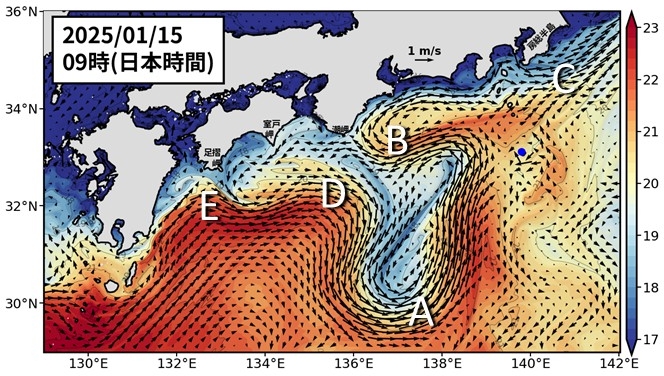 Fig1