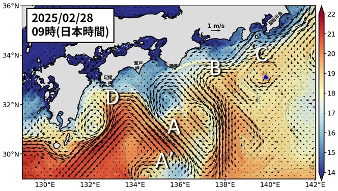 Fig1