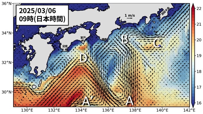 Fig1