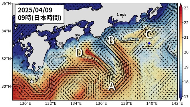 Fig1
