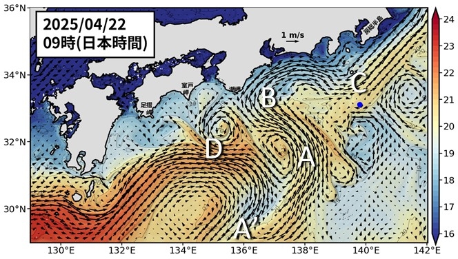Fig1