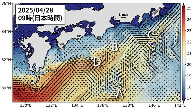 Fig1