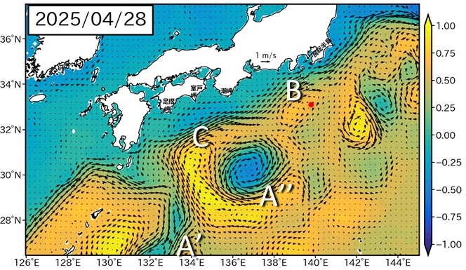Fig1
