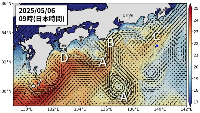 Fig1