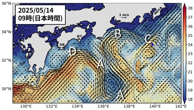 Fig1