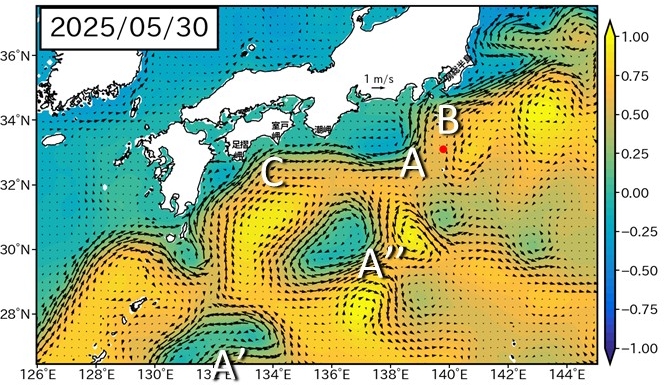 Fig1