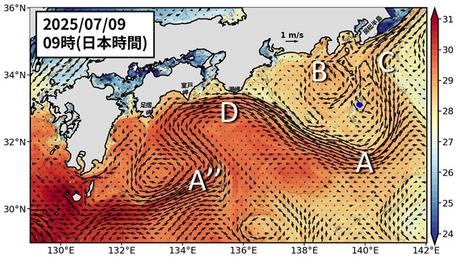 Fig1